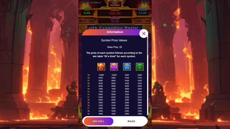 Treasures of Hades 2 — tabela isplata i simboli slota Rectangle Games sa RTP-om od 96.95%
